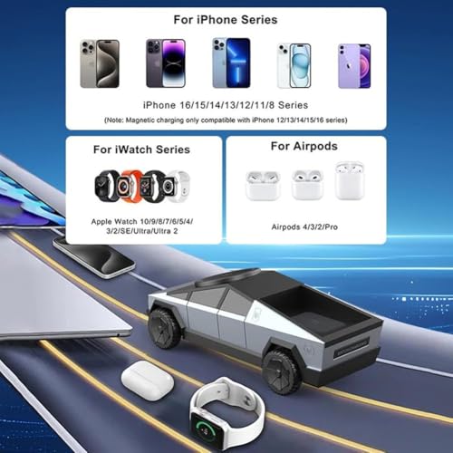 Wireless Charging Station – Luxury Collection – Amazon affiliate