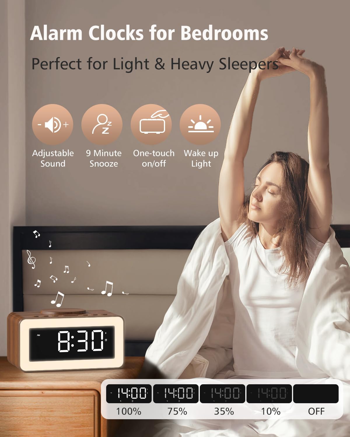 5 in 1 Alarm Clocks Bedside with Wireless Charger