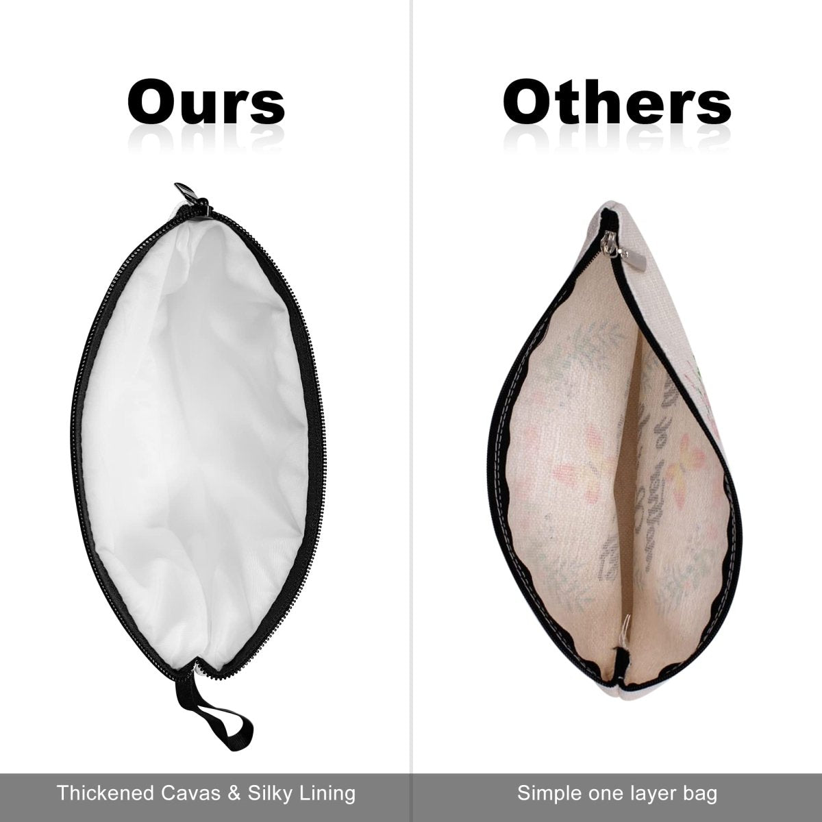 A - Z Personalized Makeup Bag,Birthday Gifts for Women – collection_name – Luxury Collection – Amazon affiliate