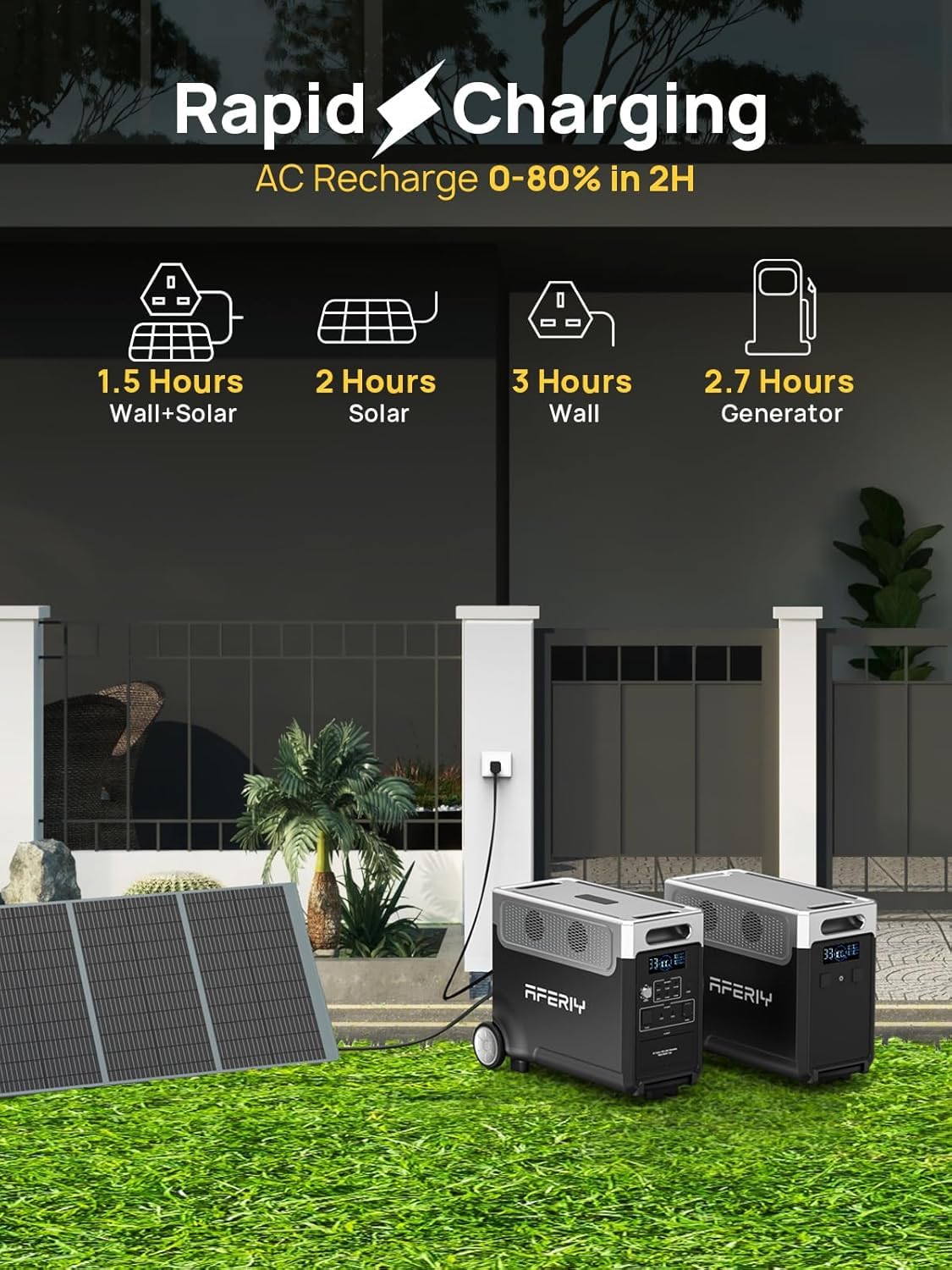 AFERIY Portable Power Station 3600W 3840Wh, with 4x 400W Portable Solar Panel – collection_name – Luxury Collection