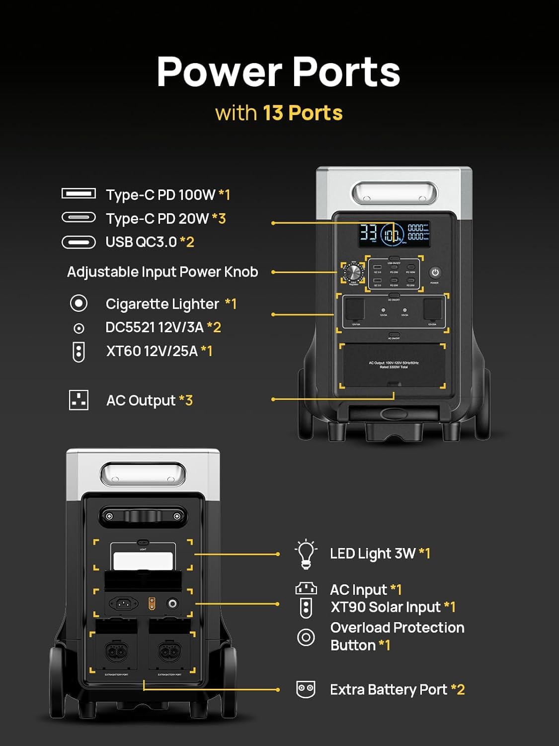 AFERIY Portable Power Station 3600W 3840Wh, with 4x 400W Portable Solar Panel – collection_name – Luxury Collection