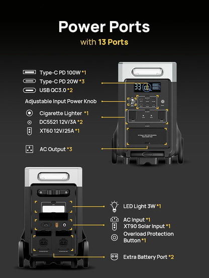 AFERIY Portable Power Station 3600W 3840Wh, with 4x 400W Portable Solar Panel – collection_name – Luxury Collection