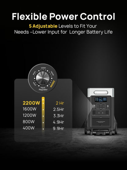 AFERIY Portable Power Station 3600W 3840Wh, with 4x 400W Portable Solar Panel – collection_name – Luxury Collection