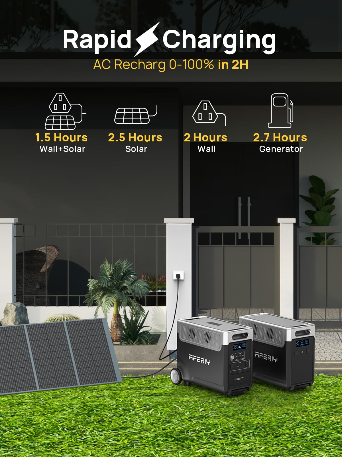 AFERIY Portable Power Station 3600W 3840Wh, with 4x 400W Portable Solar Panel – collection_name – Luxury Collection