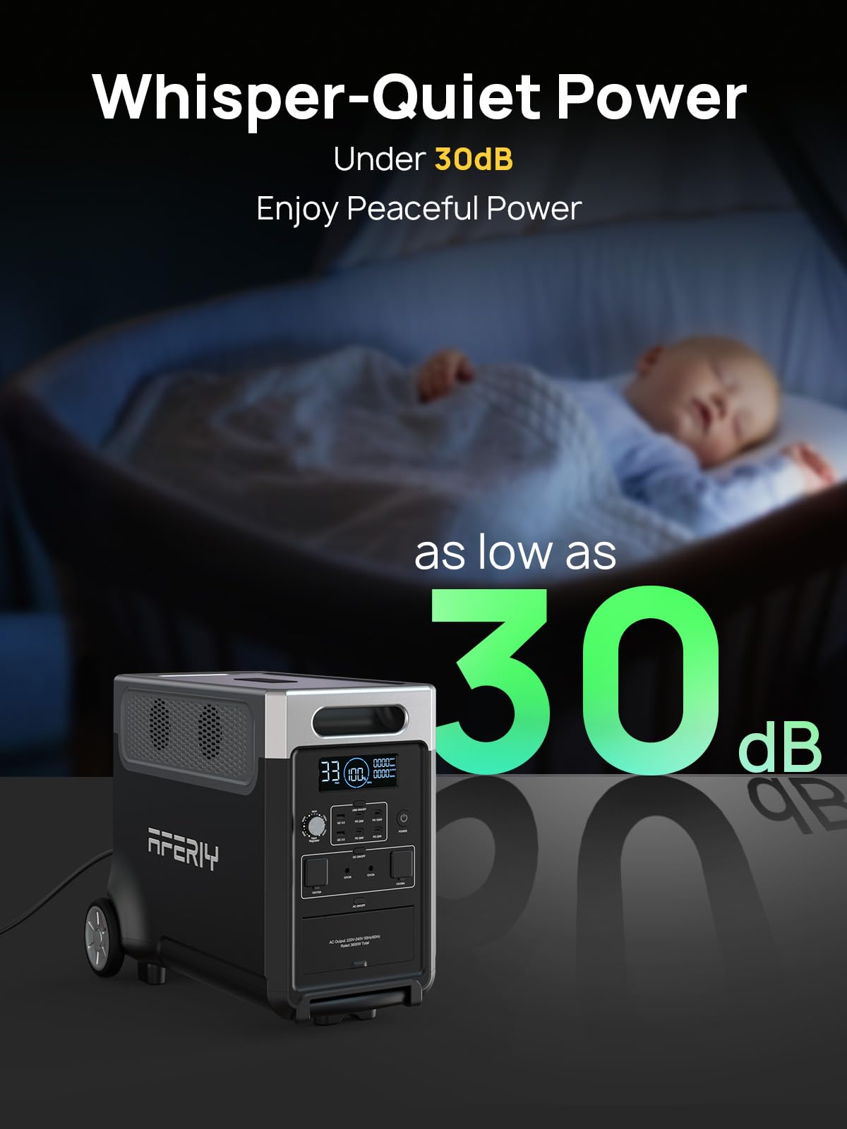 AFERIY Portable Power Station 3600W 3840Wh, with 4x 400W Portable Solar Panel – collection_name – Luxury Collection