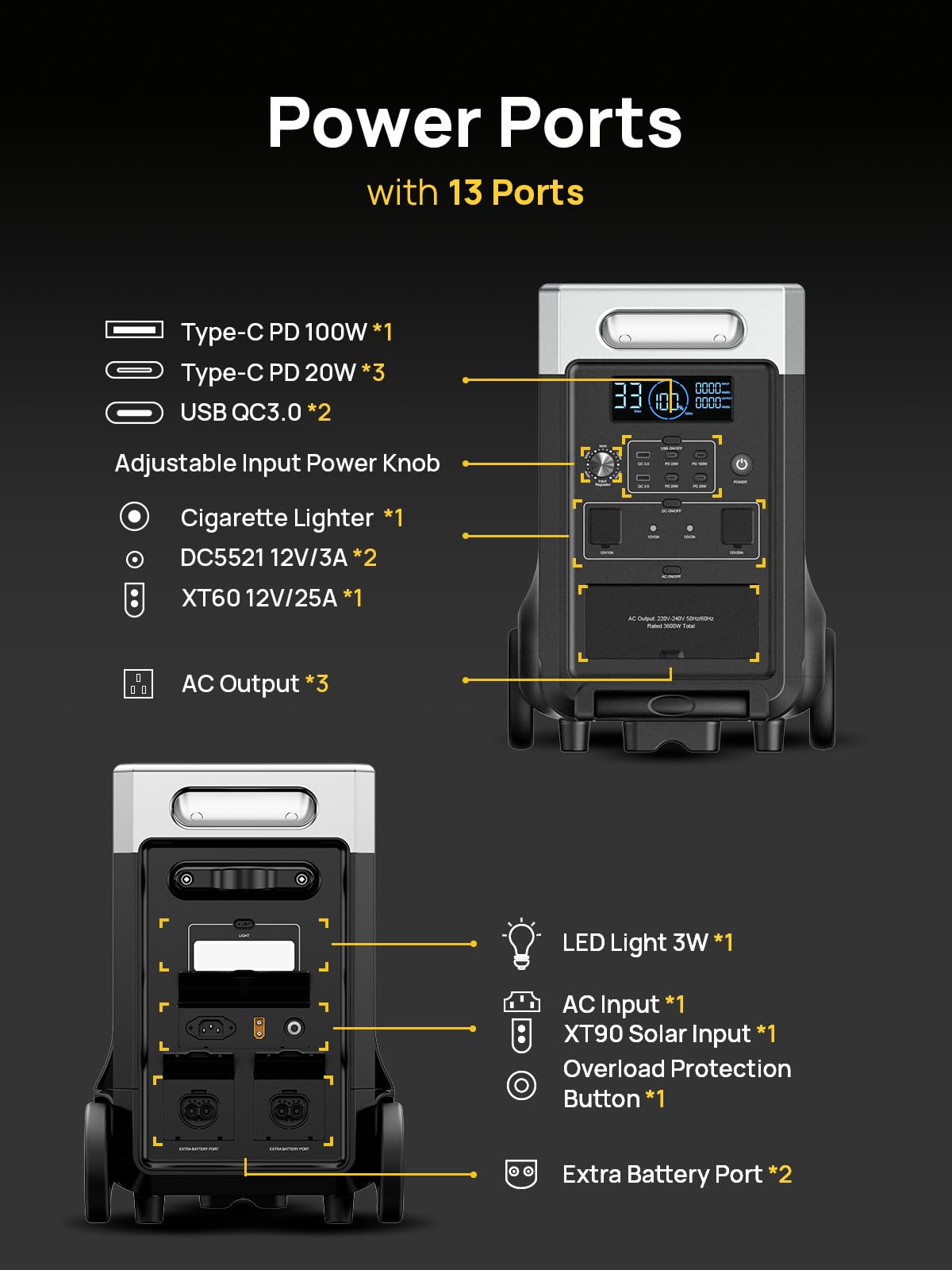 AFERIY Portable Power Station 3600W 3840Wh, with 4x 400W Portable Solar Panel – collection_name – Luxury Collection