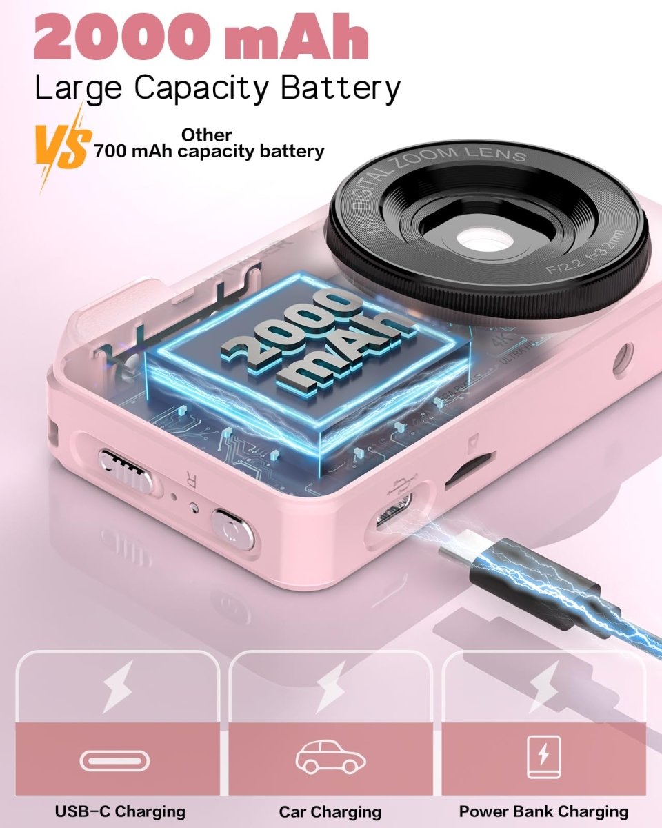 Digital Camera 4K 64MP Compact Camera with Dual Lens,2000mAh Battery, four colours