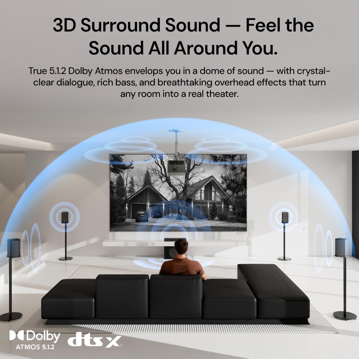 Dolby Atmos Home Theater System - Arythmos Ena