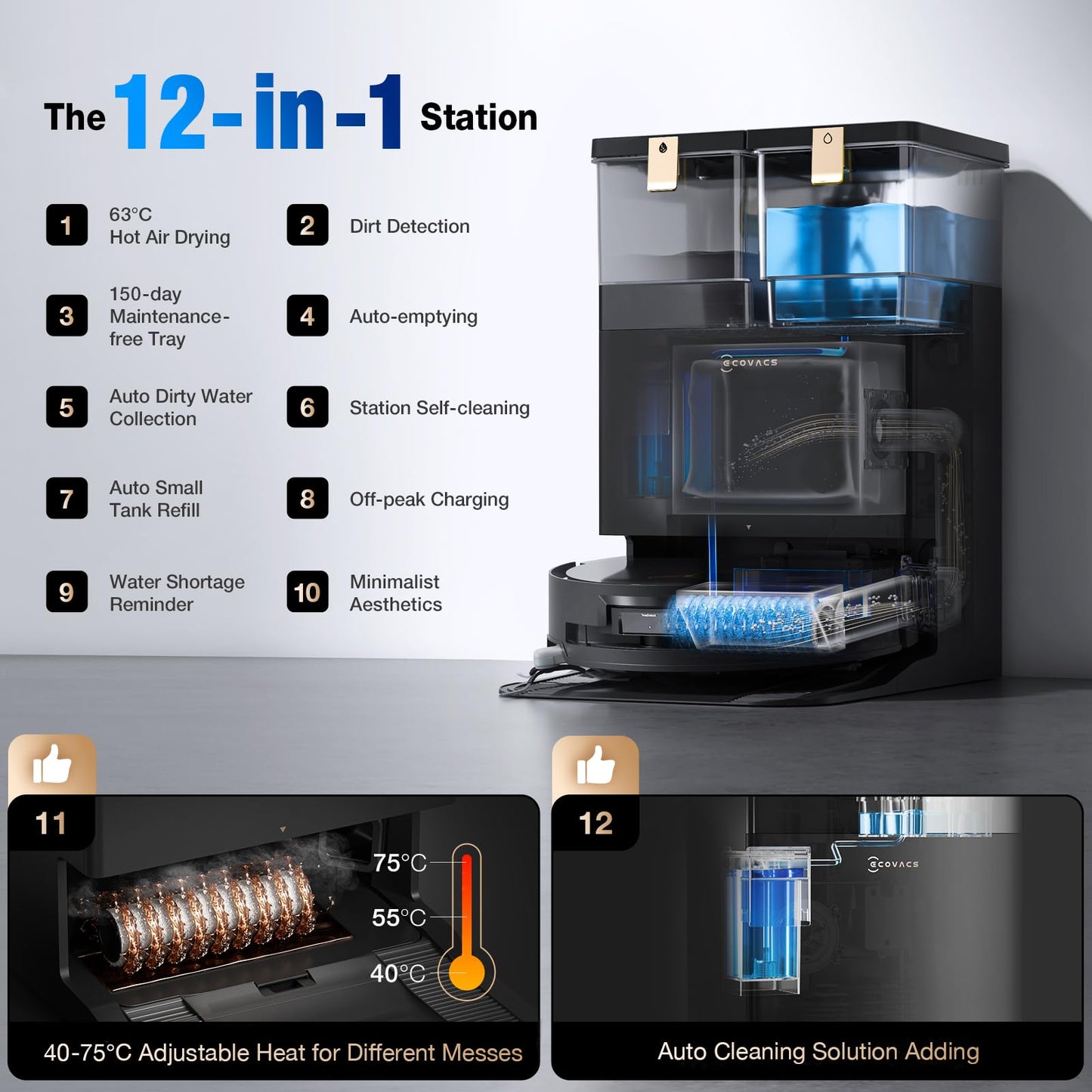 ECOVACS DEEBOT X8 PRO OMNI Robot Vacuum and Mop, 18000Pa, OZMO ROLLER Instant Self - Washing Mopping, 40 - 75℃ Hot Water