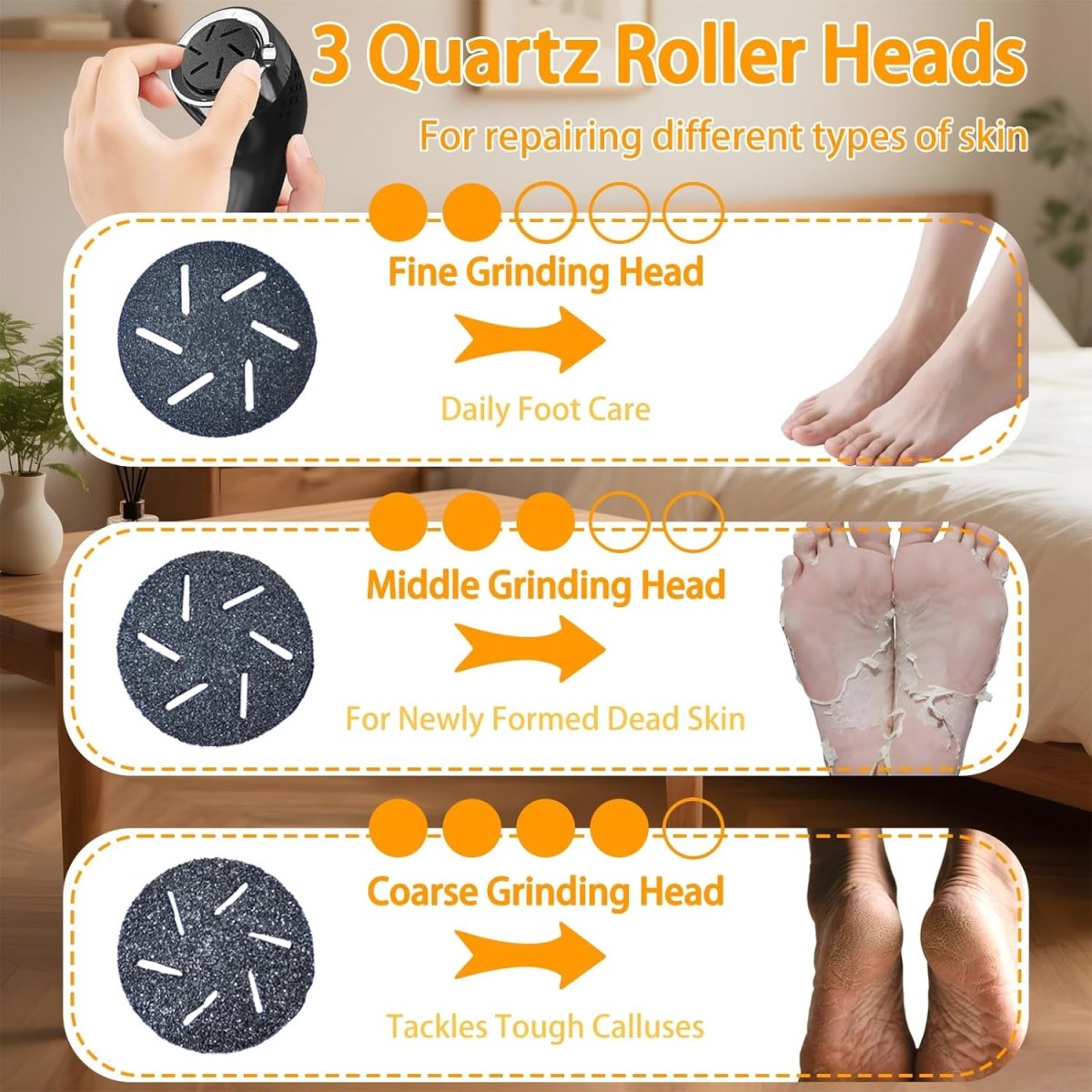 Electric Foot File & Callus Remover for Feet – collection_name – Luxury Collection – Amazon affiliate