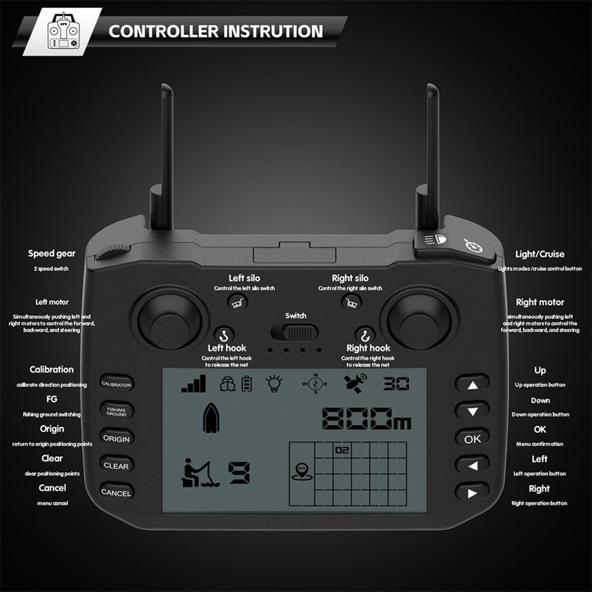Fishing Bait Boat Remote – Luxury Collection – Amazon affiliate