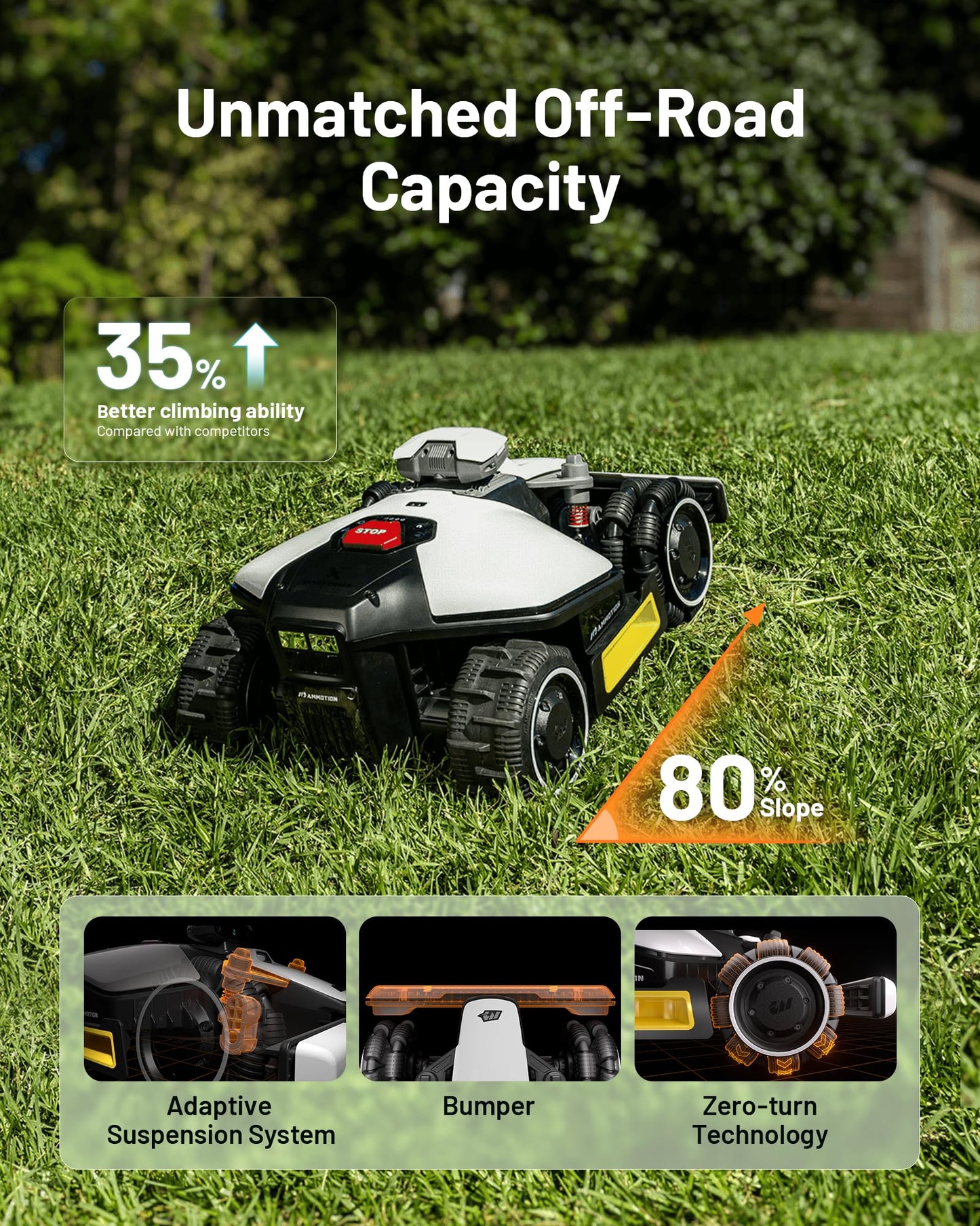 MAMMOTION LUBA mini AWD Robot Lawn Mower without Boundary,