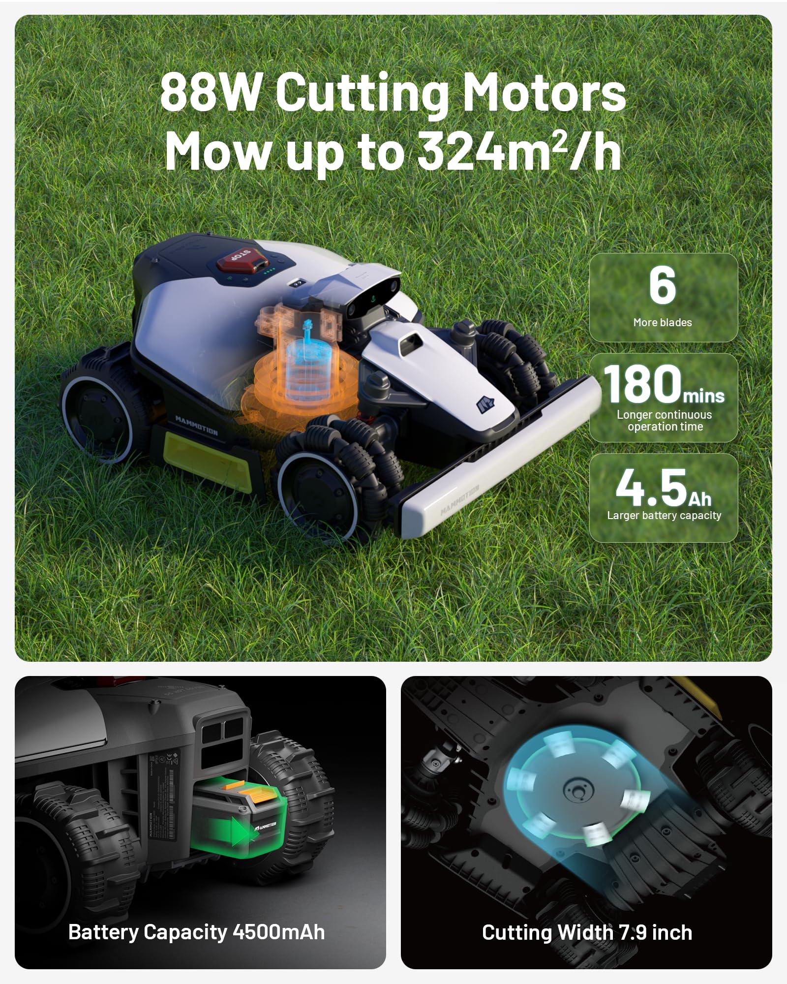 MAMMOTION LUBA mini AWD Robot Lawn Mower without Boundary