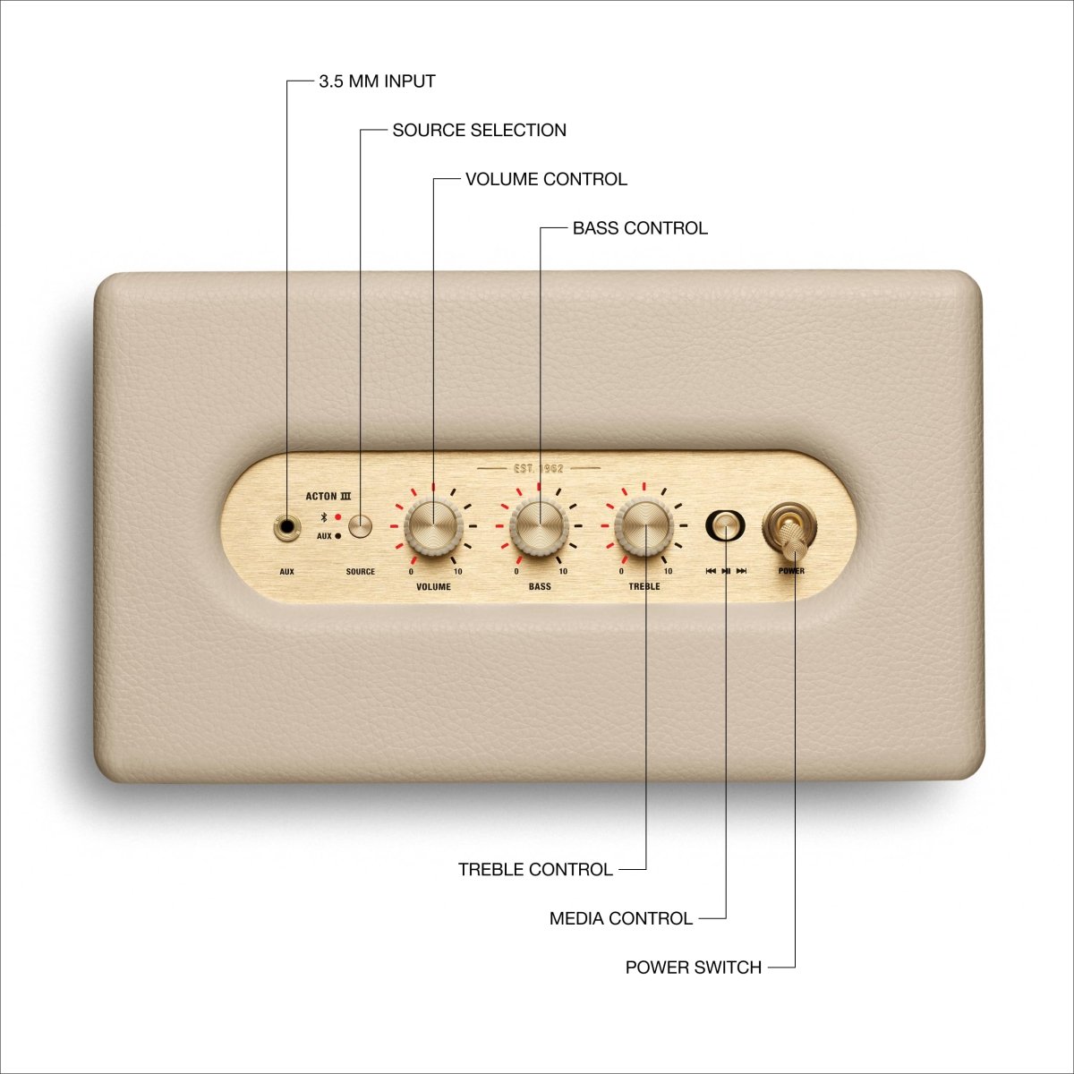MARSHALL Stanmore Speaker Bluetooth - Arythmos Ena