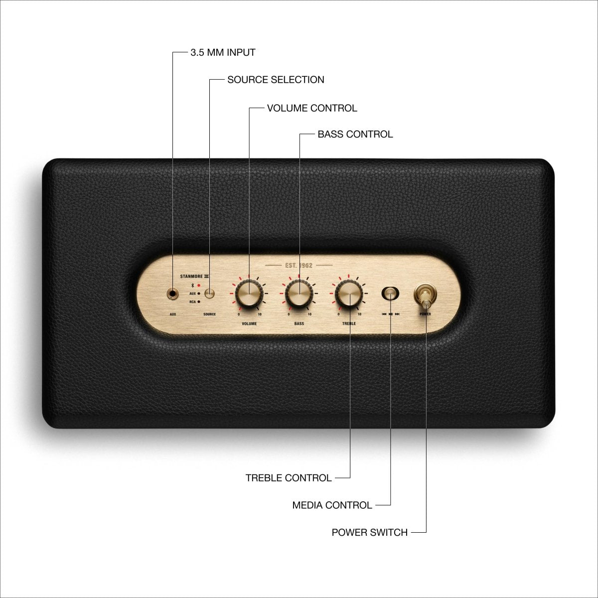 MARSHALL Stanmore Speaker Bluetooth - Arythmos Ena