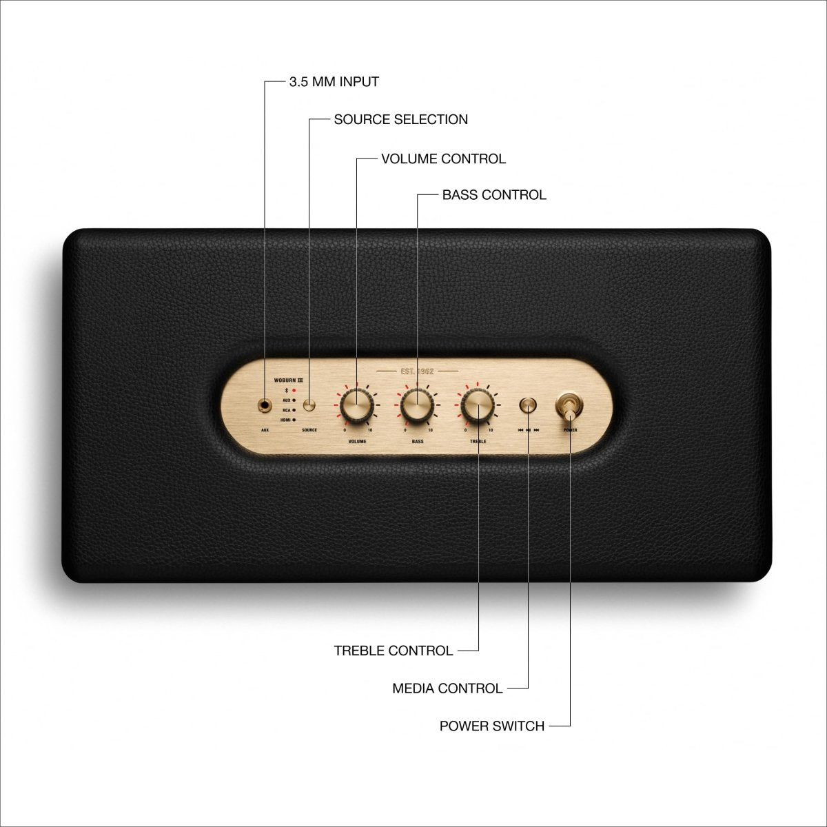 MARSHALL Stanmore Speaker Bluetooth - Arythmos Ena