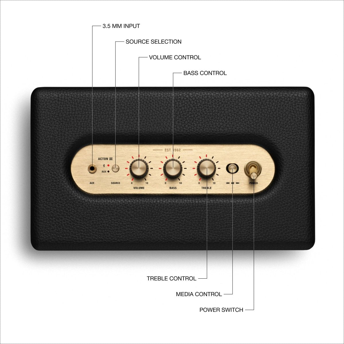 MARSHALL Stanmore Speaker Bluetooth - Arythmos Ena