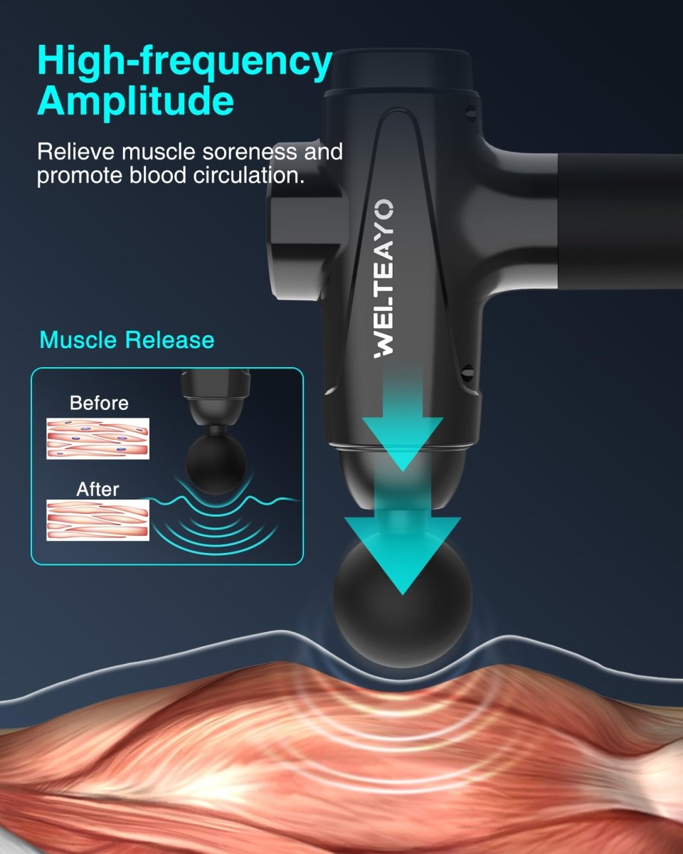 Deep Tissue Massage Gun - Arythmos Ena