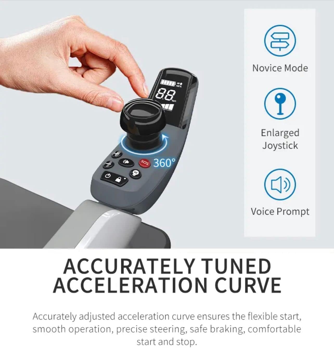 Robotic Foldable Electric Wheelchair Automatic Folding Power Chair 250W Motor Robotic Mobility Scooter Mobility Chair Smart