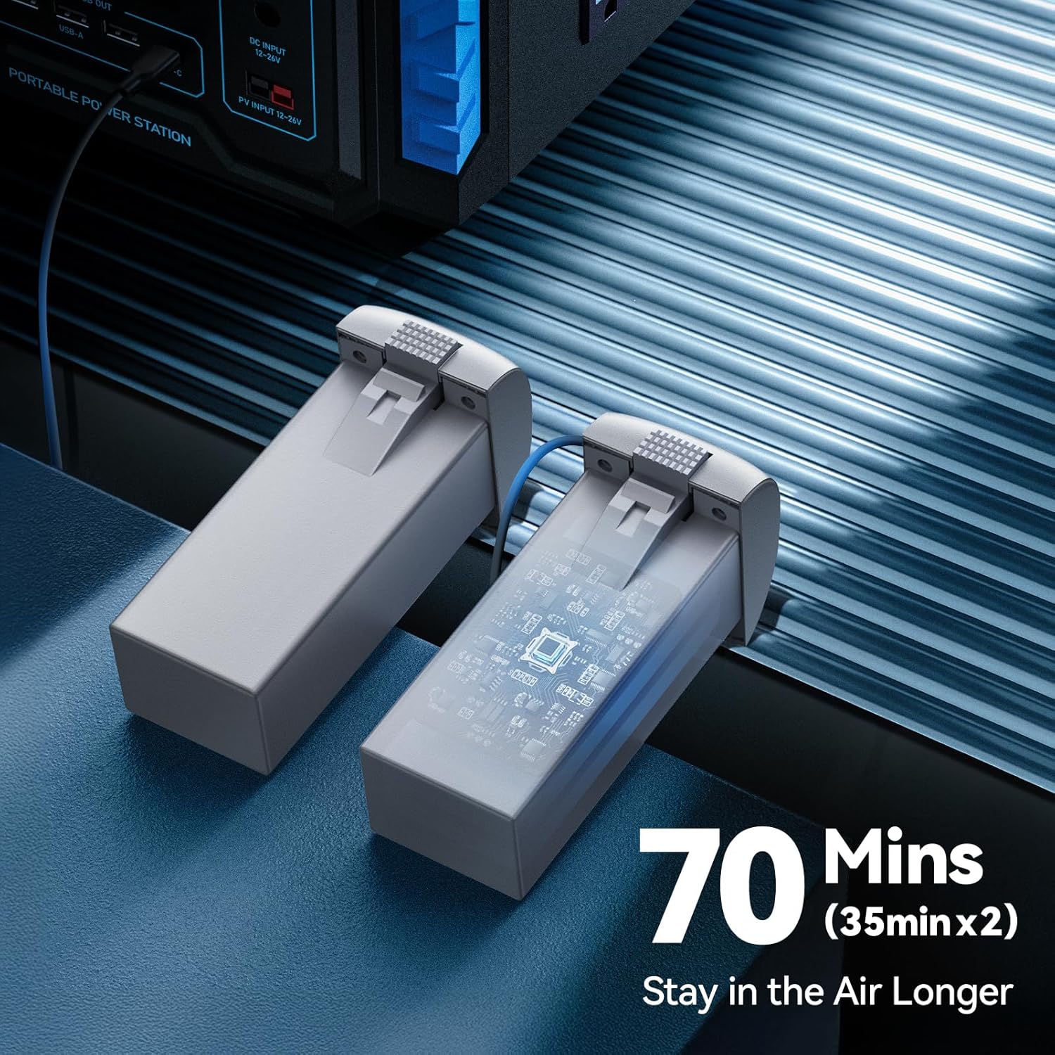 Ruko F11PRO 2 Drones with Camera 4k Professional, 3 - Axis Gimbal Drone, Drone with Camera 4K/30fps Video 6K Image