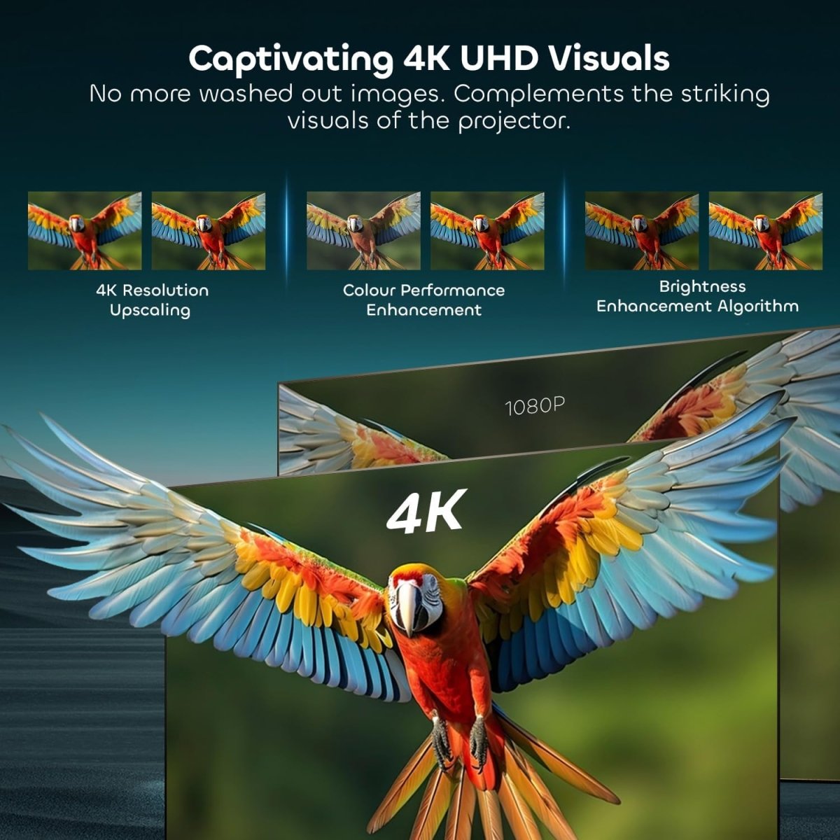 Screen Projector 132" Active 3D and 4K - Arythmos Ena