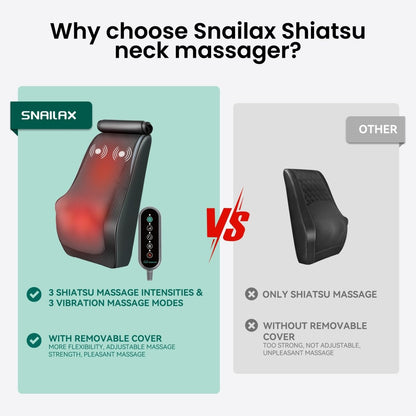 Shiatsu Lower Back Massager - Arythmos Ena