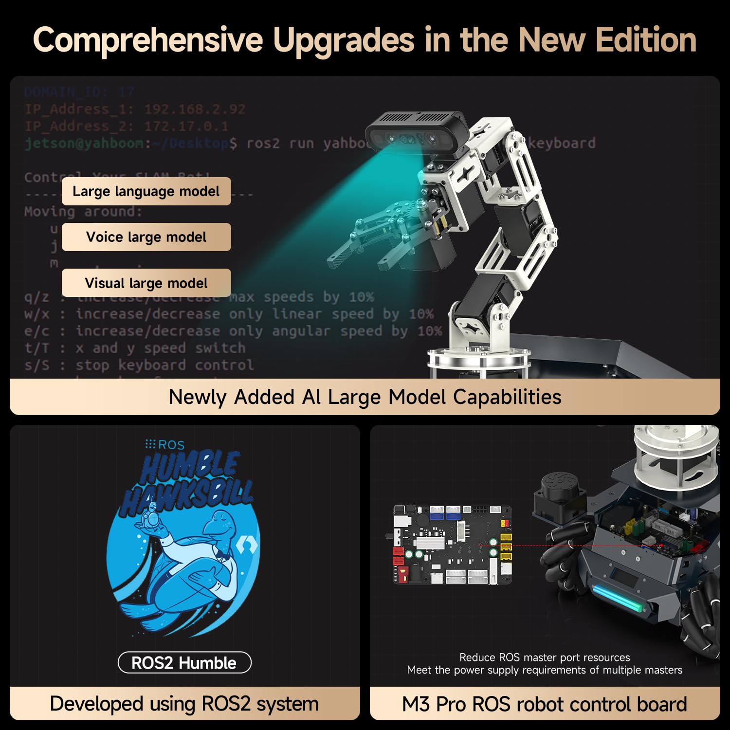 Yahboom ROS2 Robotic Arm & Car Kit, AI Intelligent Mobile Aluminum Alloy – #collection_name# – Luxury Collection